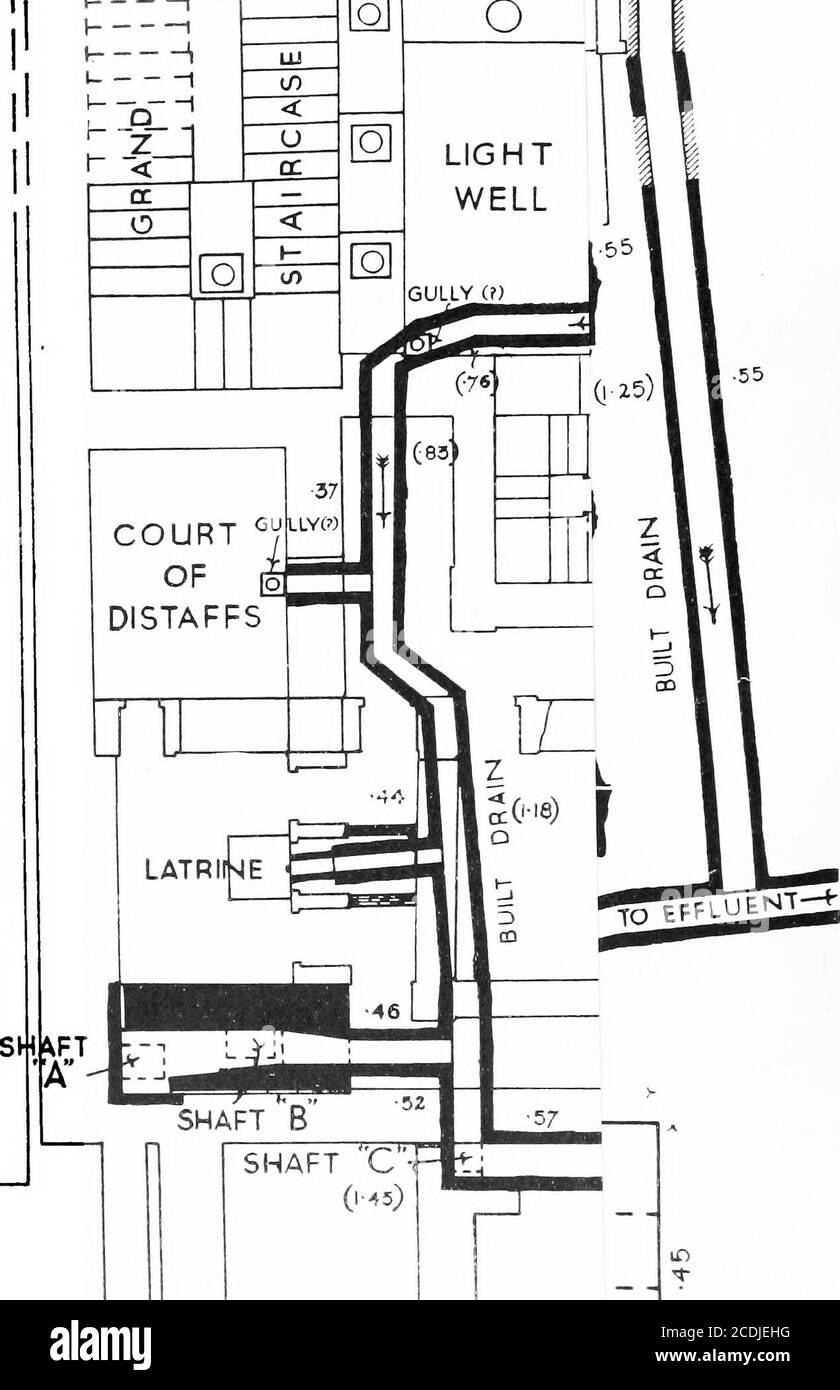 . The palace of Minos : a comparative account of the successive stages of the early Cretan civilization as illustrated by the discoveries at Knossos . Fig. 170. View showing Part of Stone Drain uncovered, below N. Entrance, Knossos. Drainageof Do-mesticQuarter. The general arrangements of its original drainage ^ are shown byMr. Dolls Plans and Sections, Fig. 171, a, b, c. The main conduit formed acomplete circuit consisting of a Northern and a Southern branch, which bothdescended from a water-shed in what was later the S.E. corner of the Hallof the Colonnades. The channel, moreover, that resul Stock Photo