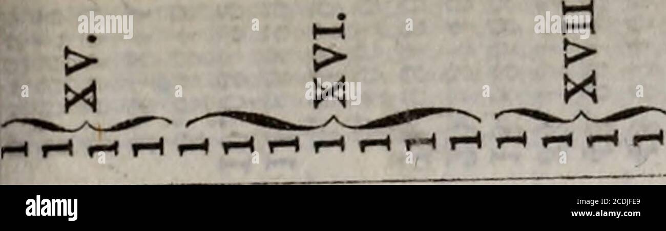 Almanach De Gotha O S A C 460 H A 5 A S C T Gt A T Lt M A C 05na A Or Islwi A A C 05ha5 N 05h Lt M O T Rh Rh Rh Ri Corpsdarma C E