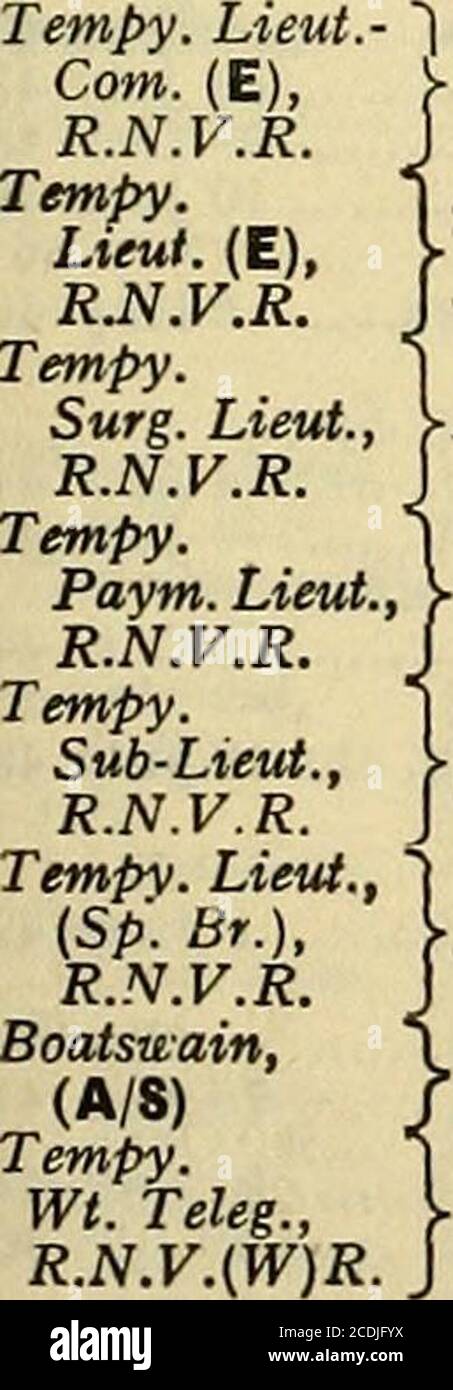 . The navy list . W. E. J. Eames, dsc 20 Jan 44 (In Command.) {and as S.O. of Escort Group.) R. B. Watson 19 Dec 43 C. Wellington 13 Apr 43 (N*) D. H. O. Smart 27 Dec 43 D. E. Burnley 31 July 44 G. M. Reid, MB, chB 23 Apr 43 D. D. E. Gay 4 Oct 44 H. P. Lambe — Oct 43 C. C. F. Bickford —Feb 44 H.Naylor — Nov 42 .M. J. Evans, QBE 8 Aug 44 {In Command.) {and as Training Capt. on Staff of C.-in-C, Western Approaches.),(A/S) D. R. Mitchell, dso DSC 4 Mar 44 (For Training duties.) W. E. S. Briggs, DSC — Feb 43 (Q) A. W. Anderson 24 Feb 44 A/S)D. McCall 23 Jan 43 B. C. Lowe 1 Apr 42 (A/8) R. M. Jacob Stock Photo