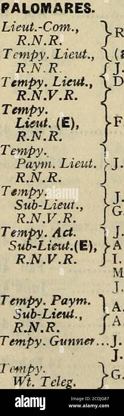 The Navy List J Bowman Dsc M July 42 Sub Lieut R G Begg 9 May 44 Tempy T Sub Lieut M M Browning Oct 43 R N V R Jgunner T H J Price May 43