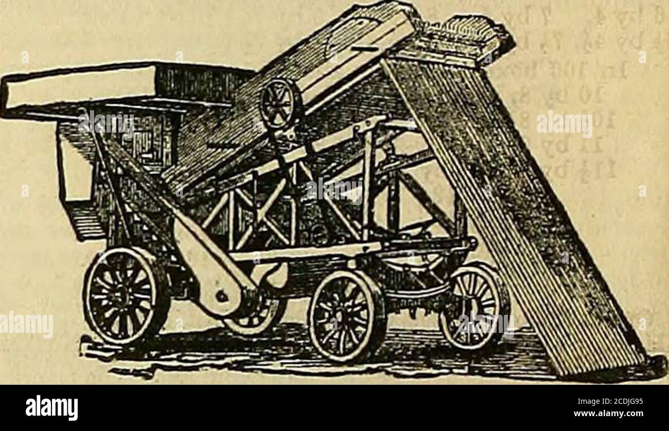 . The Gardeners' Chronicle and Agricultural Gazette . PRICES. 3-Horse Engine, 125/., and No. 7 Single Blast Threshing Machine suitable for ditto, 751.; Strap, 11.; Waterproof Cover for Machine, 11.; Barley Awner, 21. extra.7-Horse Engine, 210/., and No. 1 Single Blast Threshing Machine suitable for ditto, with Common Drum and Iron Wheels, 100/.; Driving Strap, 6t. 6s.; Waterproof Cover for Machine, 21. 5s. ; if with Patent Drum, 51. extra; if with Wood Wheels, Zl, extra; if without an Engine, 51. extra.S-Horee Engine, 215/., and A 1 Double Blast Threshing Machine suitable for ditto, with commo Stock Photo