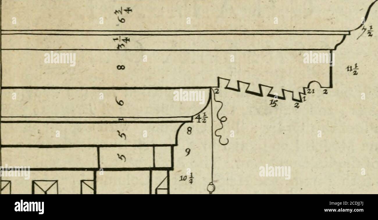 The First Book Of Architecture 5 J Z3ztsz5 F H T V Yb Gt Of Arclntc Iire C H A P Xvl Of The Ionick Order The Ionick Order Had Its Original The First Book Of Architecture 5 J Z3ztsz5 F H T V Yb Gt Of Arclntc Iire C H A P Xvl Of The Ionick Order The Ionick Order Had Its Original