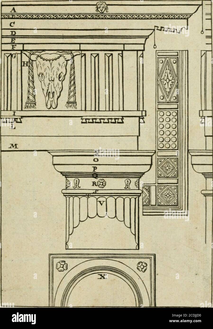 The First Book Of Architecture A Scbim 46 Of Arcbitetlure A Scbima Keel A B Scbima Keverfa C Corona D Ovolo E Ca Lt Vetto F Sfbe Capitals Of The Zri Lipb H