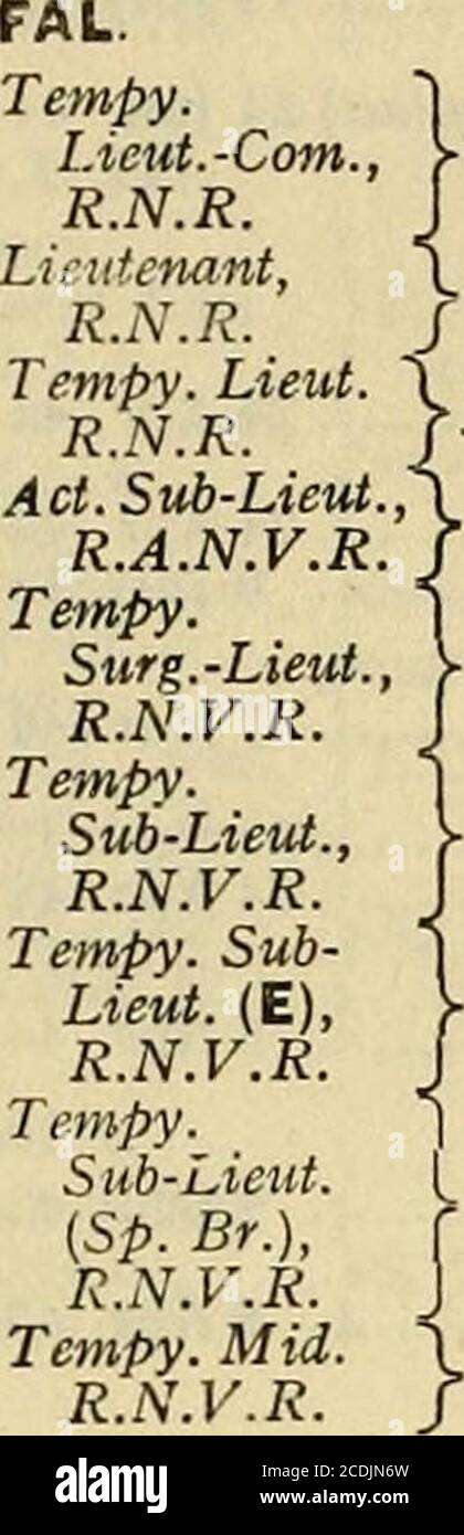 The Navy List S S Ei J Sp Y 10 Feb 44 T W V R Ik A Ell 18 Feb 44 Rnvr Jk Hinchliffe Ismar 44 1 Wb Wright 23 44 Rnvr J J Swann