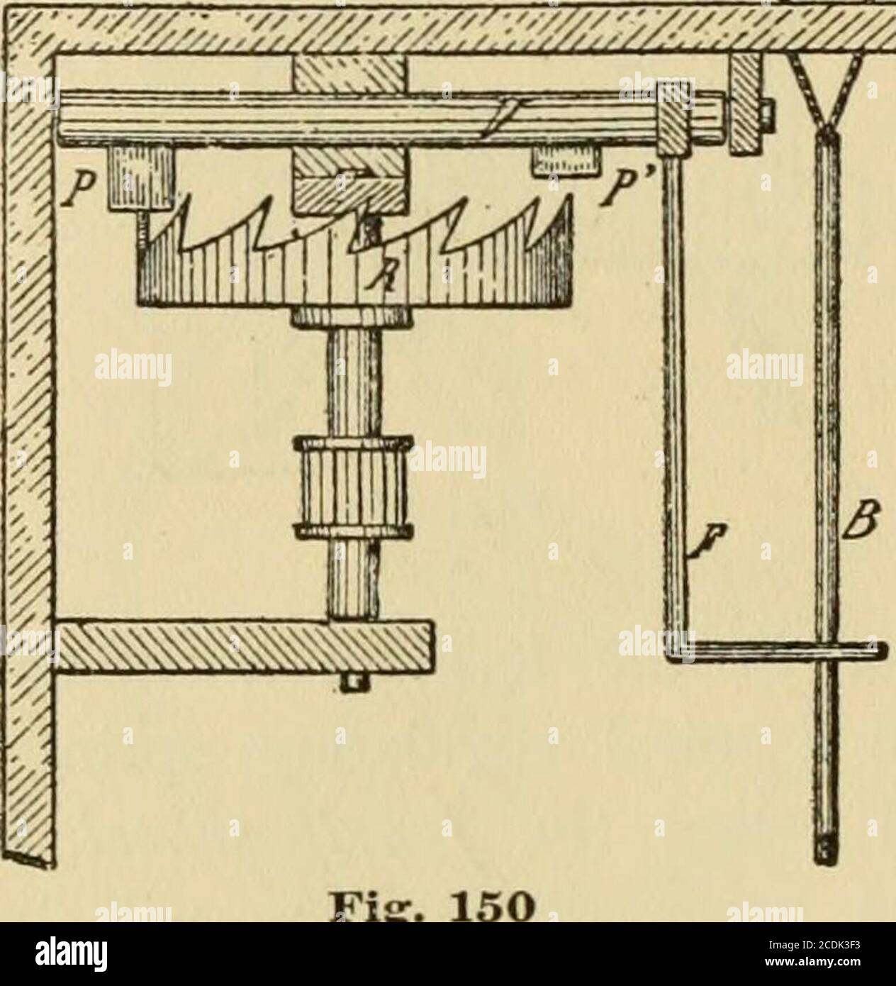 Galileo's pendulum clock hires stock photography and images Alamy