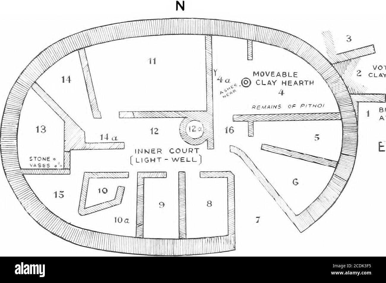 The Palace Of Minos A Comparative Account Of The Successive Stages Of The Early Cretan Civilization As Illustrated By The Discoveries At Knossos Mally It Lies Outside The The Palace Of Minos A Comparative Account Of The Successive Stages Of The Early Cretan Civilization As Illustrated By The Discoveries At Knossos Mally It Lies Outside The