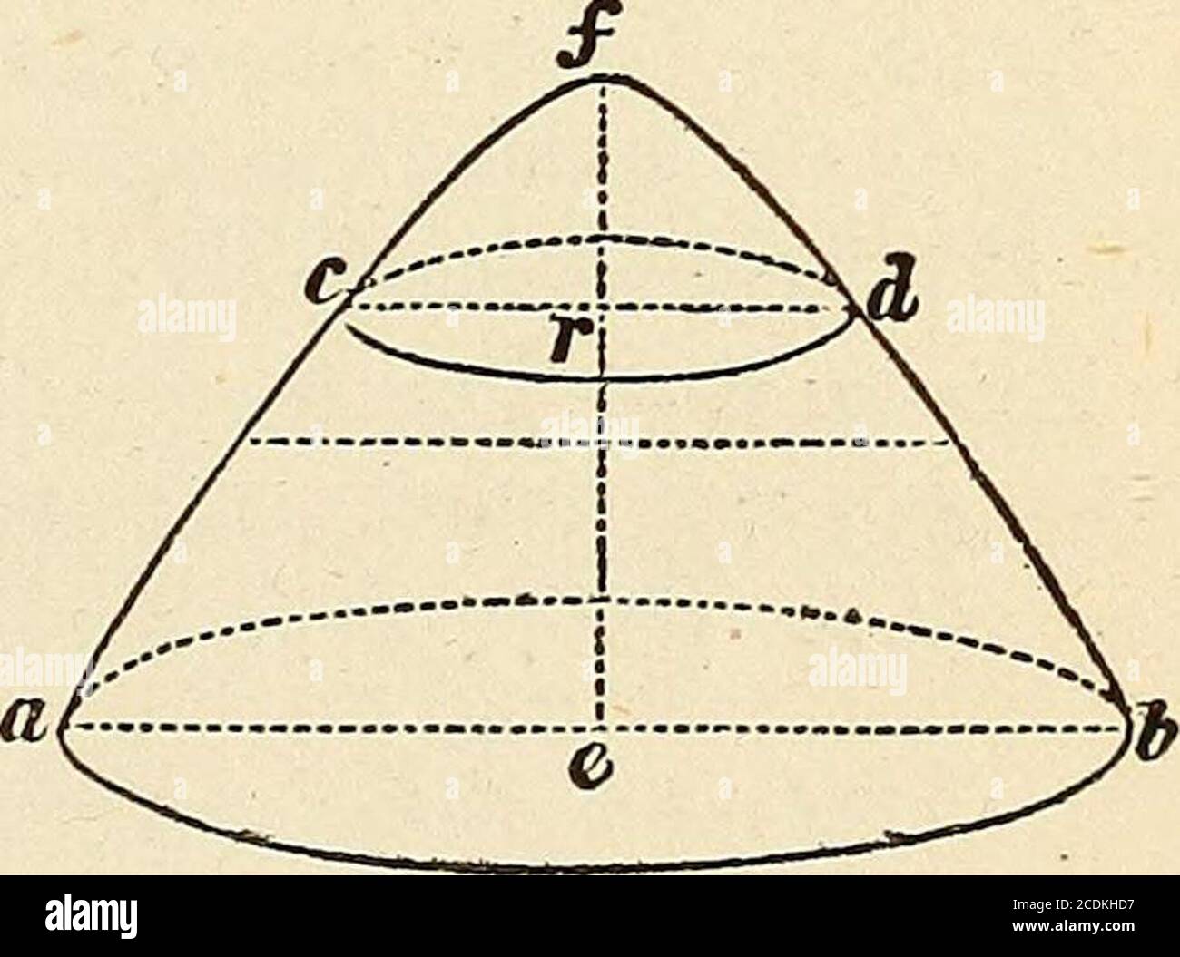Booksubjectmathematics High Resolution Stock Photography And Images Alamy
