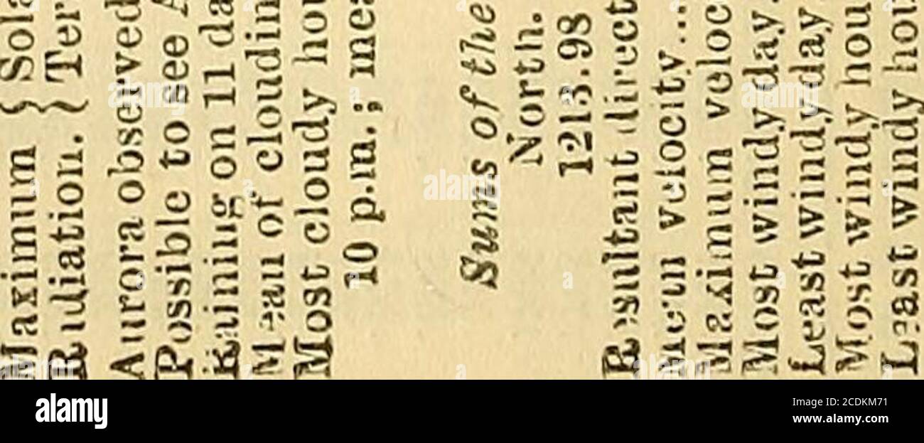 The Canadian Journal Of Industry Science And Art Llj8x I Lo J 5 0 I O Jt O C O X Gt The Canadian Journal Of Industry Science And Art Llj8x I Lo J 5 0 I O Jt O C O X Gt