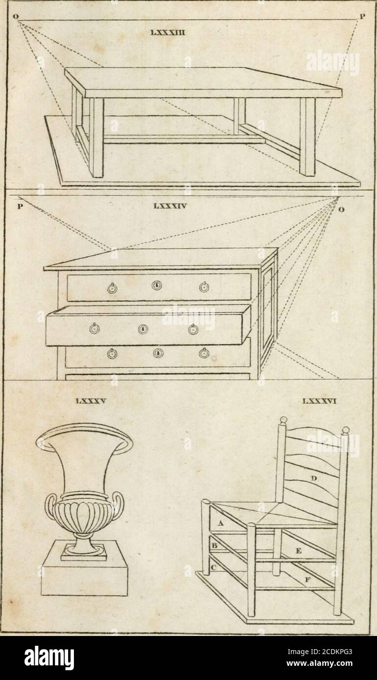 Abrege De Geometrie Pratique Appliquee Au Dessin Lineaire Au Toise Et Au Lever Des Plans Suivi Des Principes De L Architecture Et De La Perspective L Lt Stock Photo Alamy