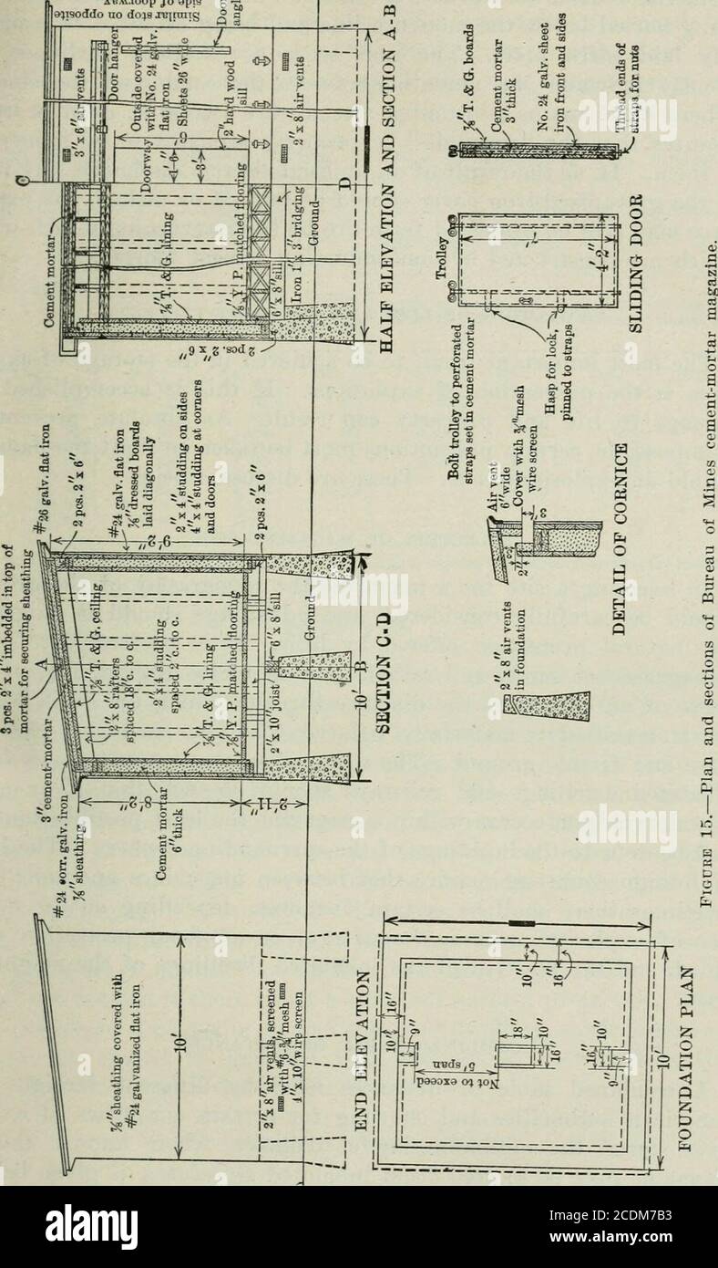 Bulletin B Bureau Of Mines Cement Mortar Thaw House Magazines And Thaw Houses 97 Dffbtj Joop Joj 8 0 9 Gt C Iqwjma T Im Popiacid S Tl Vv Ioop Jo Opis G Pjisoddo