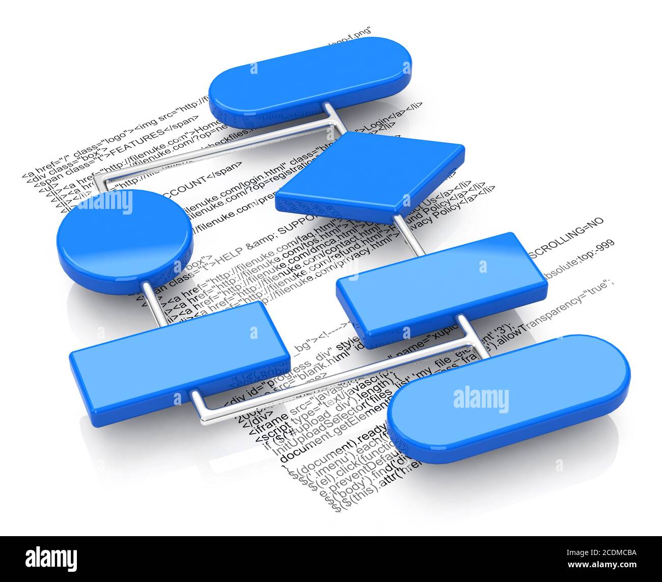 the flow chart Stock Photo