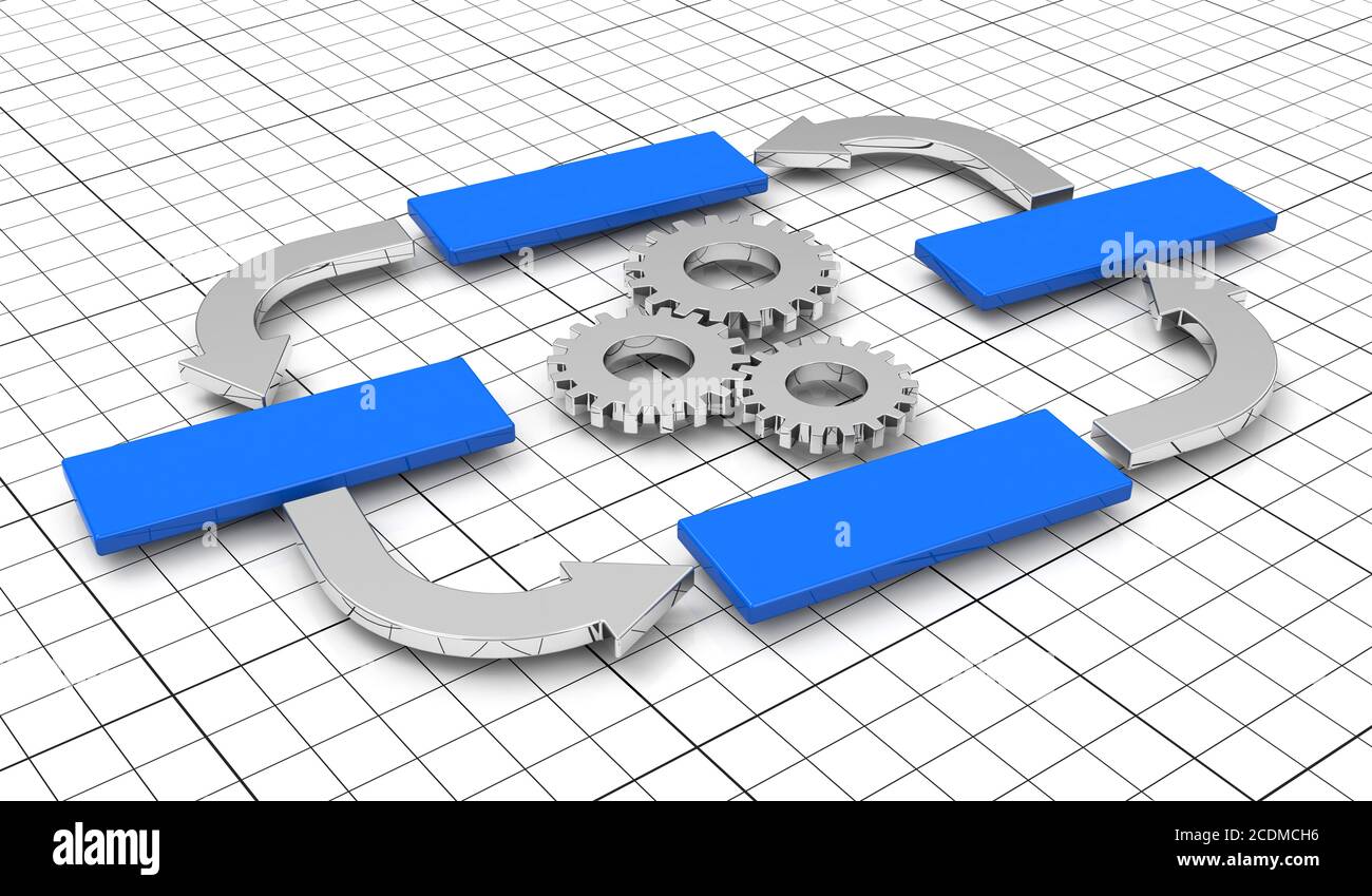 Flow chart hi-res stock photography and images - Alamy