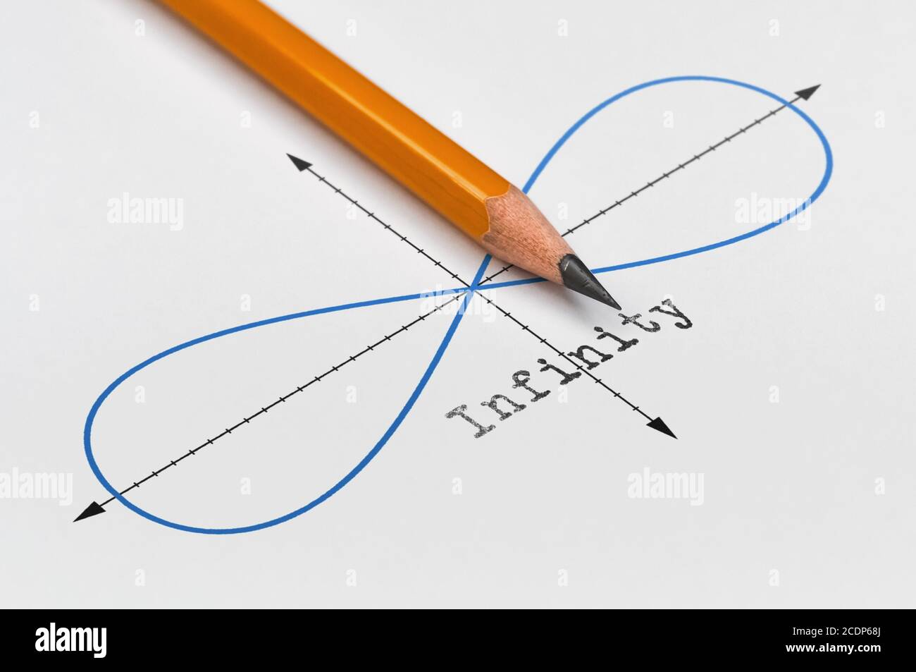 Graph of a special function named Lemniscate with text Infinity and a pencil Stock Photo