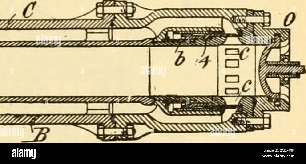 Transmission fluid gun hires stock photography and images Alamy