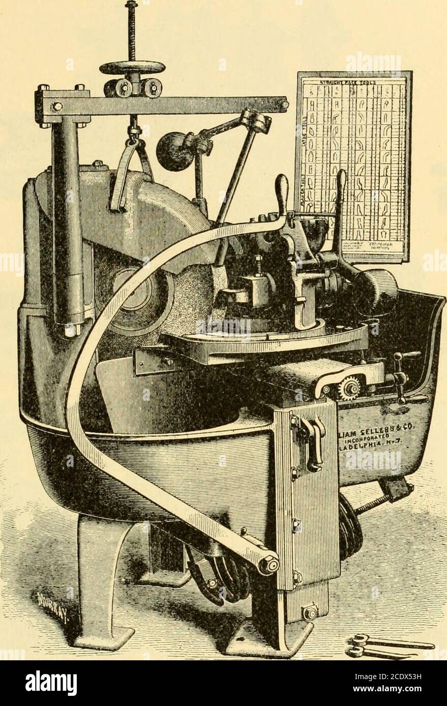 . Modern mechanism, exhibiting the latest progress in machines, motors ...
