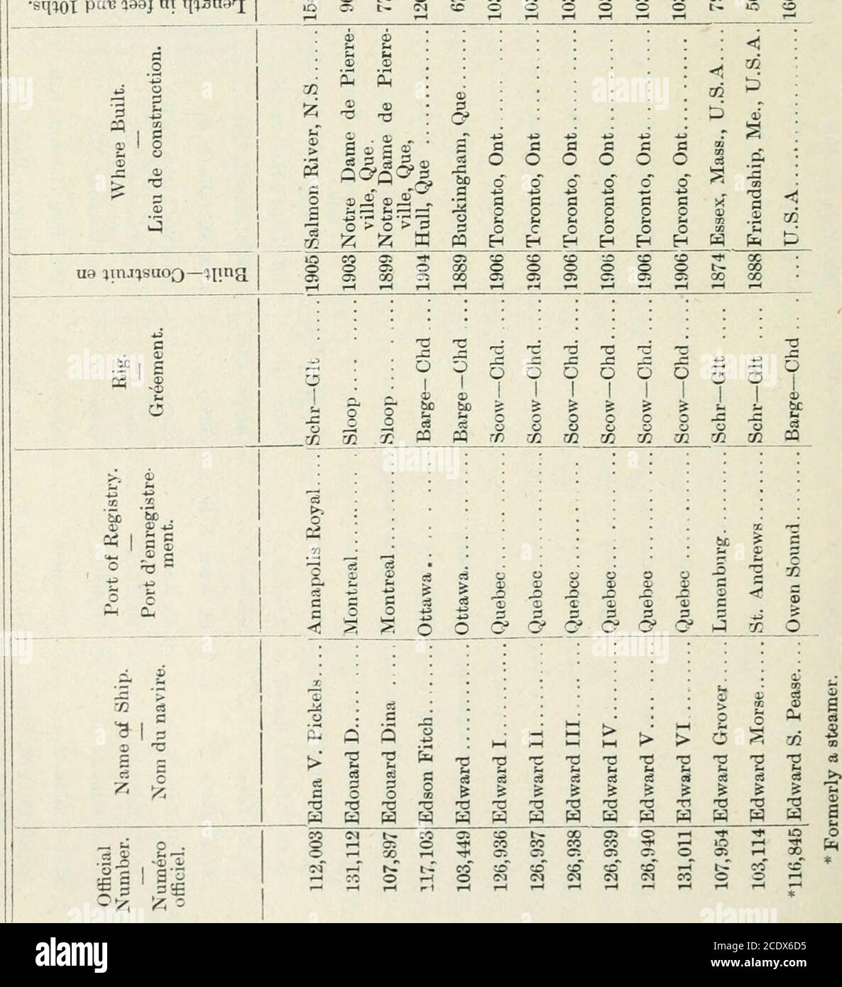 Sessional Papers Of The Dominion Of Canada 1914 J 11 Int3 W In To 00 To To To 00 C 00 Co In Cc No Toin X A 5a C Coca T3