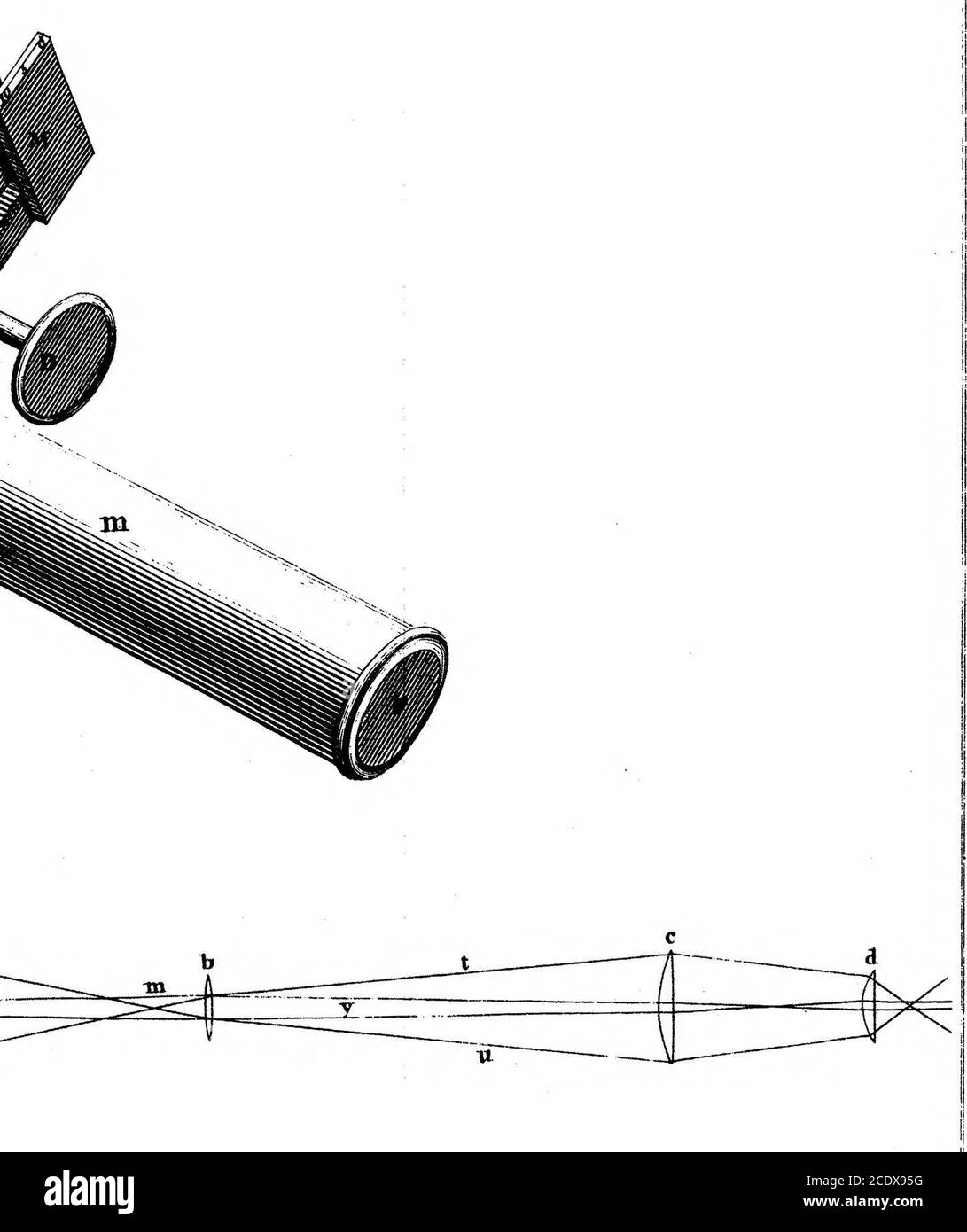 . The Description of Two New Micrometers. By Mr. Ramsden, Optician ...