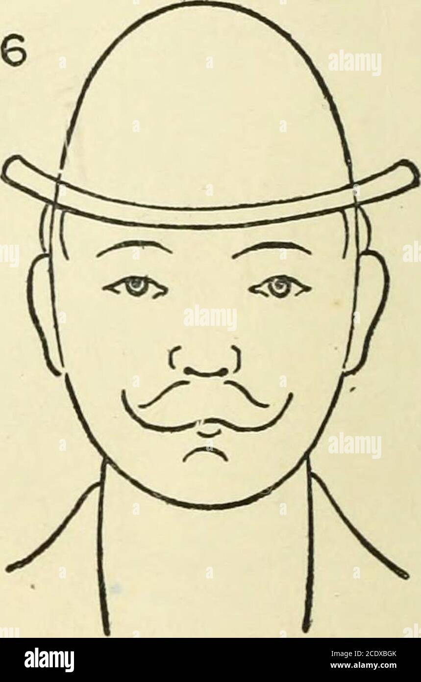 drawing-made-easy-a-helpful-book-for-young-artists-the-way-to