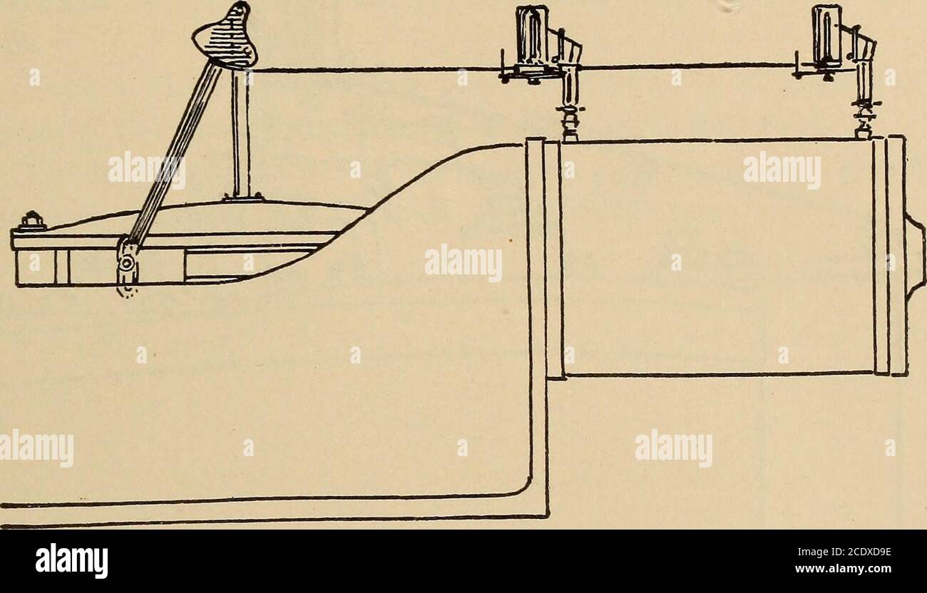 . The steam engine indicator and its appliances. Being a comprehensive ...