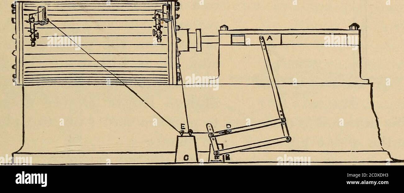 . The steam engine indicator and its appliances. Being a comprehensive ...