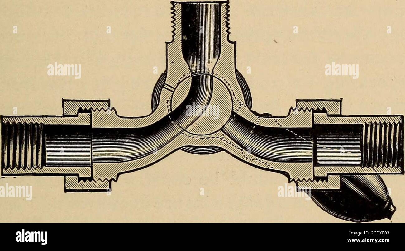 . The steam engine indicator and its appliances. Being a comprehensive ...