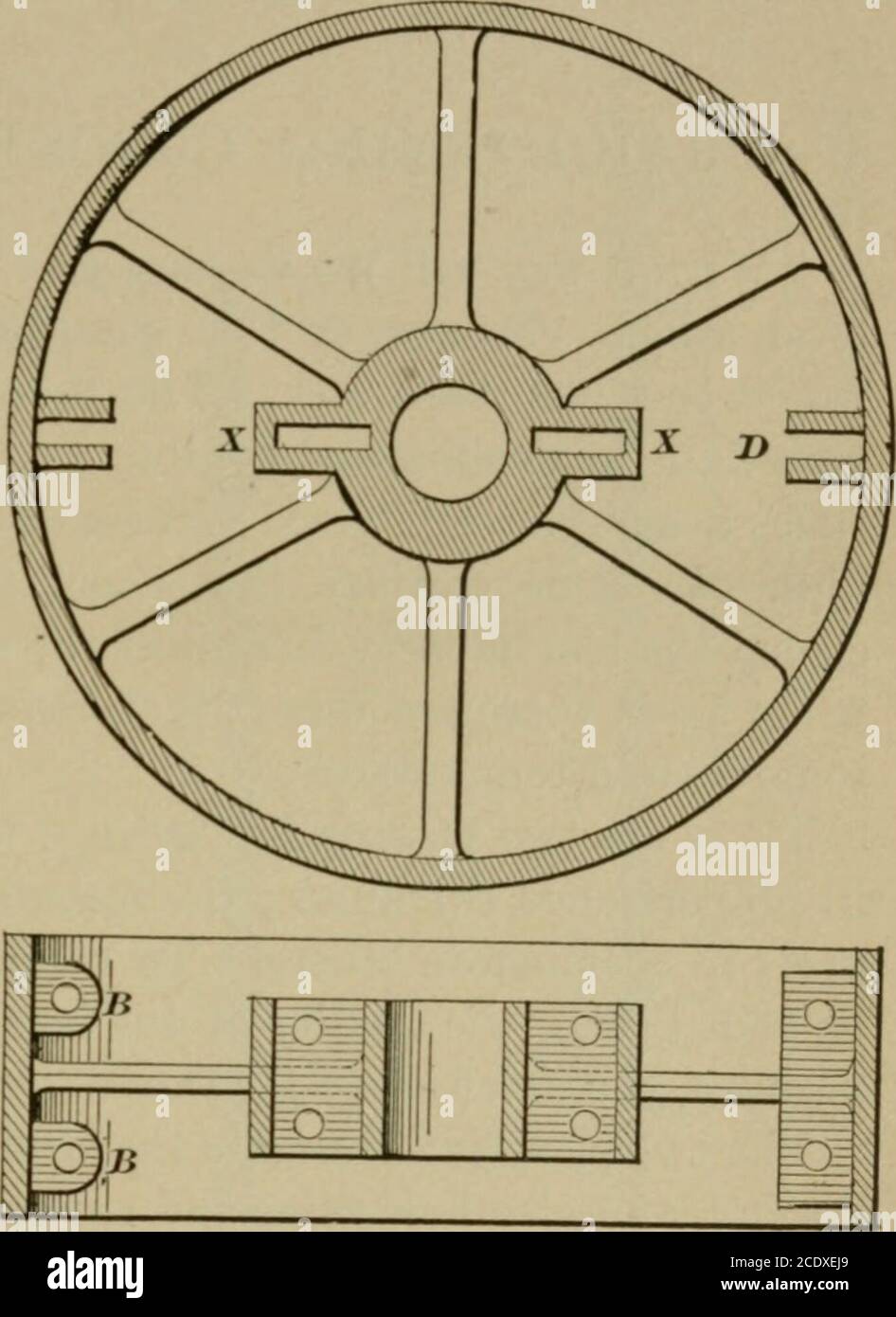 Rim best sale of pulley