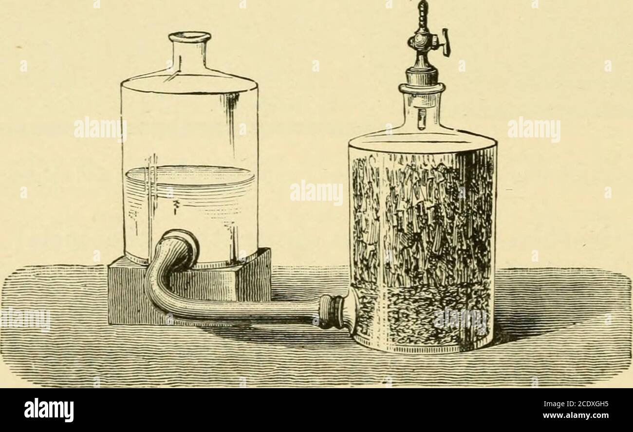 Woulfes apparatus hires stock photography and images Alamy