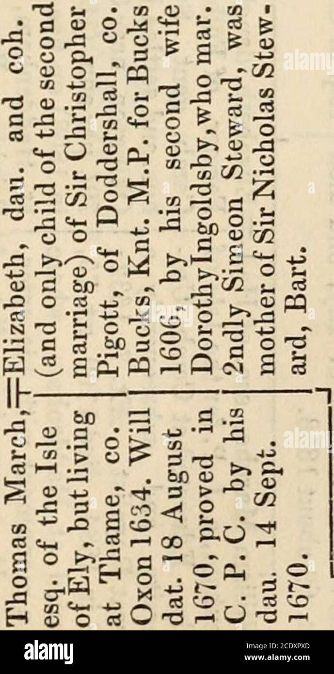 The Topographer And Genealogist B 1 S I F J J3 I I Hs S W L 5 Lo A N Rj A If 3clo 6