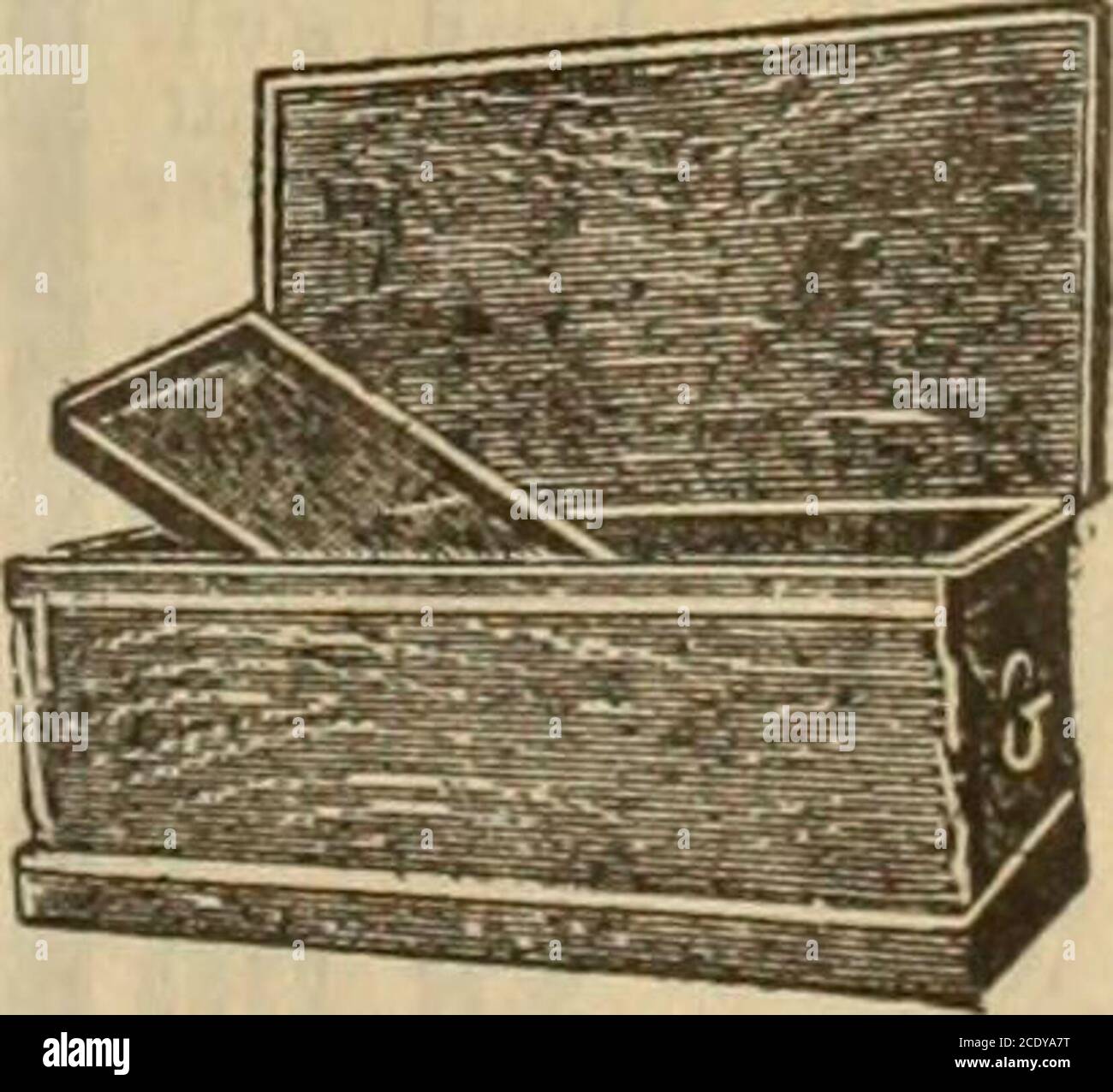 Stanley Mills Co Catalogue No 045 W Iloo Steel Bars For Turning Jack Screws 25c Carpenters Tool Chest H 1110 Made Of Good Clear Dressed Wood Plainfinish With Mouldingaround But Turn