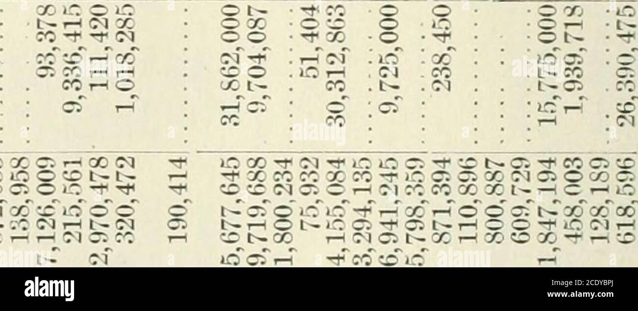 Sessional Papers Of The Dominion Of Canada 1904 Ot Im Co I I N L X In In