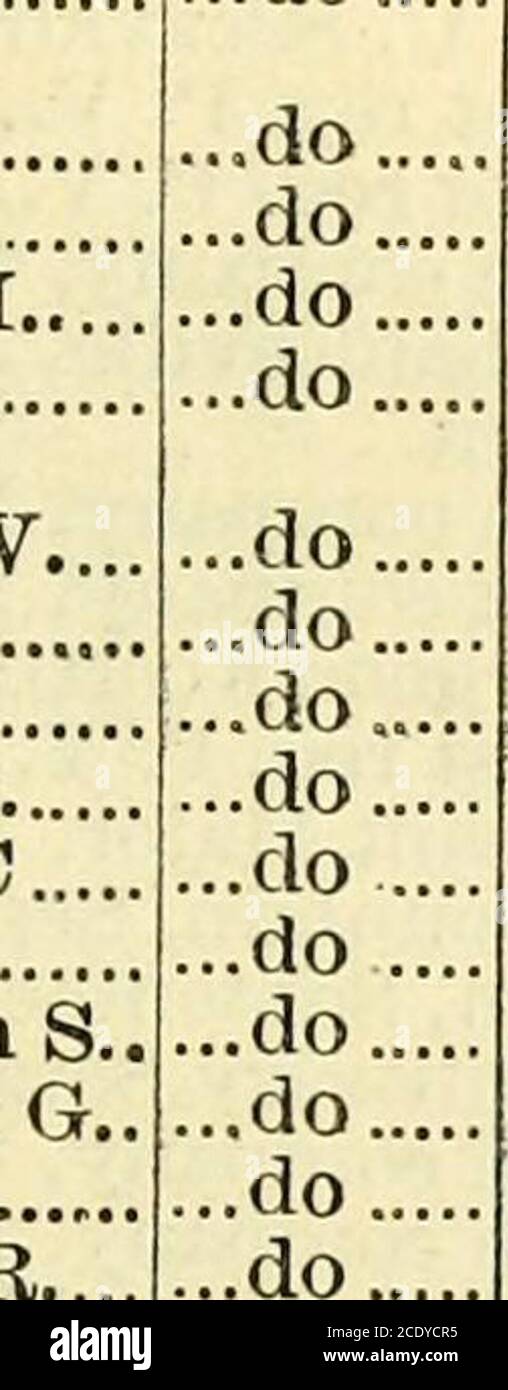 . History of Pennsylvania volunteers, 1861-5; prepared in compliance with acts of the legislature . Barnett, Wm. W.. Baker, James Bolinger, Jacob Brown, Andrew Crumey, John CClark, James C .Cronch, William S..Campbell, Knox G. CroU, John F Christy, James R... Campbell, John ....Davis, David W Duncan, Robert B..De Haven, Wm. L.Davidson, Alex. S.. Elgin, Daniel Espy, Frederick.... Fuller, Benj. P Gallagher, Hugh..--Galbraith, Geo. H.. Green, John F. Grey, Aaron Heiner, John H Hammond, Jno. D., Hunter, Jos. W.Henry, Nelson.Isaacson, John P.. Jordon, Joseph C Klingensmith, G.W Keys, John Kritzer, Stock Photo