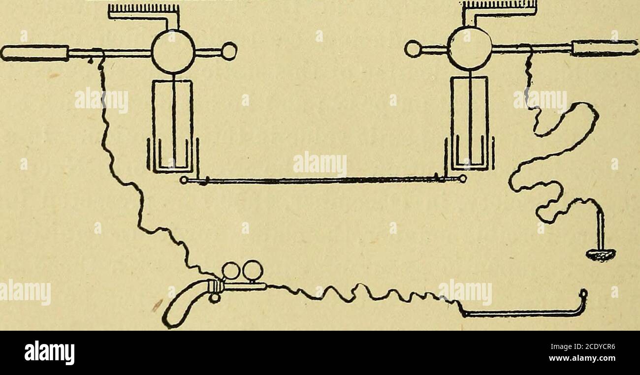 Page 8 Faradic High Resolution Stock Photography And Images Alamy