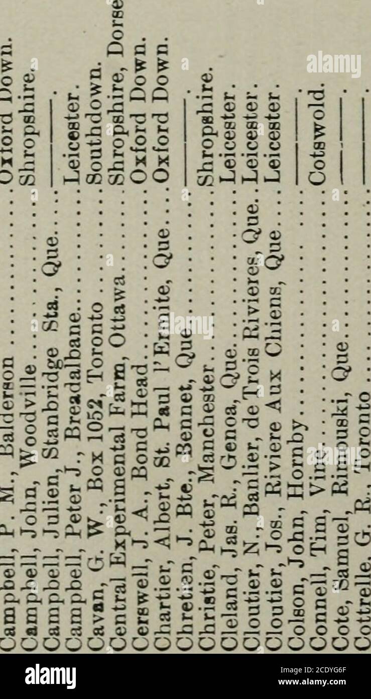 Ontario Sessional Papers 1910 No 39 43 Gt W V W Gt O O X 3 3 Cs Gt Soooo Oc O C A O Bm 3 O 03