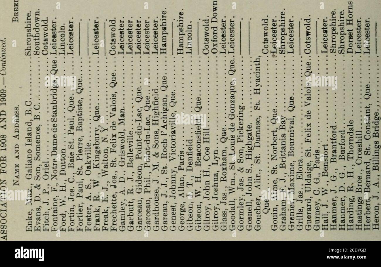 . Ontario Sessional Papers, 1910, No.39-43 . &gt;w ^.^ V- w â &gt;- â- O O X â ^ ^-3-;-3 CS  ;&gt;. ,Soooo oC ^ O c a O ^â bM 3 O 03 Â« Of c 2F t- - C S t. QO ll h rt ce c3 0: (V a&gt; O W M PlhK5 w O o O faO OfDÂ« n g w g T3 &gt;, t; I- Â». G â¢- --. a&gt; Â« Â« t&gt;^ ^ O ^^ -&gt;- -t^ *^ iJl nj^ :o (C Â«J â Â«, rv ? (C a&gt; Â« o ?roD y cj o o Â«i; 2 O S * * a&gt; ^ ^Q J k4 H-l (-3 O cc s 3 .s.-;: -a (^ âºâ. p:;c3: c cq = â¢? 0 ^ a C . â¢ cÂ« rt ^ ^ H 0 â¢-s c0 B0 m S-5 a a I. â 1 tt cS cqpQpqaqoOn09ontariosessional42ontauoft Stock Photo