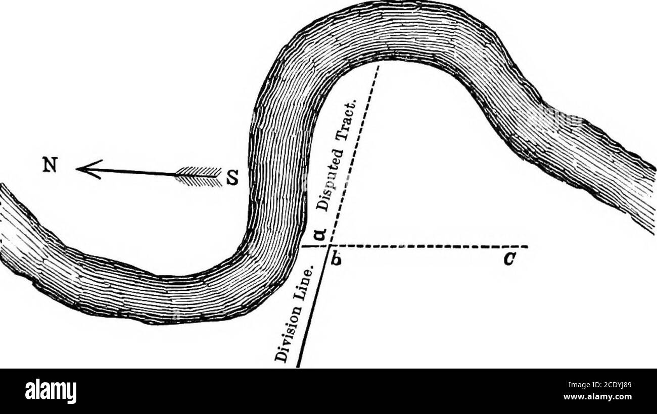 Dividinglines hires stock photography and images Alamy