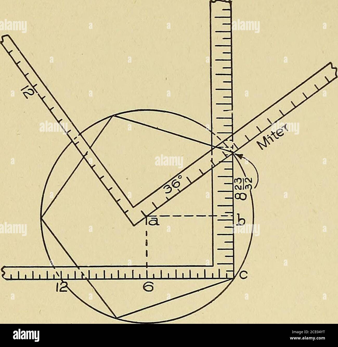 Cyclopedia of architecture, carpentry, and building; a general reference  work .. . =: O = O) 00 r- = ^ = lO = ^ = CO ^ 10 CO ?=011 to