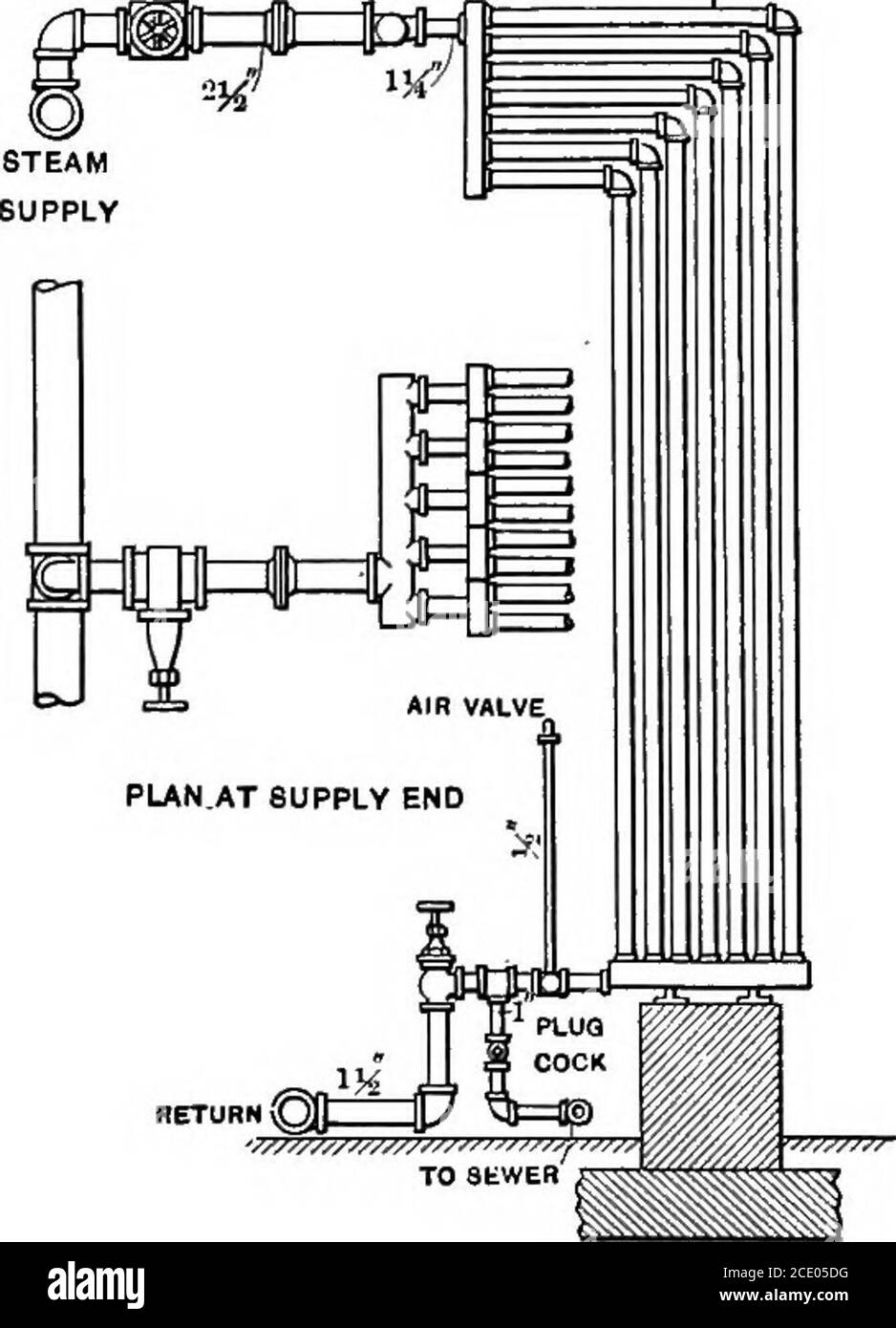 . Power, heating and ventilation ... a treatise for designing and constructing engineers, architects and students . ur^r ^??^^^?^(fj^ 3 3.. V^^A^^W/^^/^/WJ/WWj&gt;/j&gt;-&gt;W/ FBONT VIEW SIDE VIEW Fig. 152. Special Heater for Ventilating. In the case of vertical-pipe and similar heaters the bases areusually below the water-line of the boilers, and the condensationmust be returned by the use of traps and pumps. Vento Heater.—^The Vento cast-iron heater, made by theAmerican Radiator Company, is shown in Fig. 153. This isconstructed especially for hot-blast work and is made up of sec-tions with Stock Photo