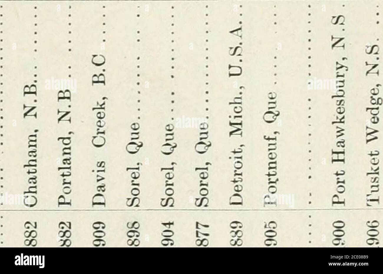 Sessional Papers Of The Dominion Of Canada 1914 O To C O 1 1 C Im Co To M C Co Oo M Im Co Co Ti T To C Im