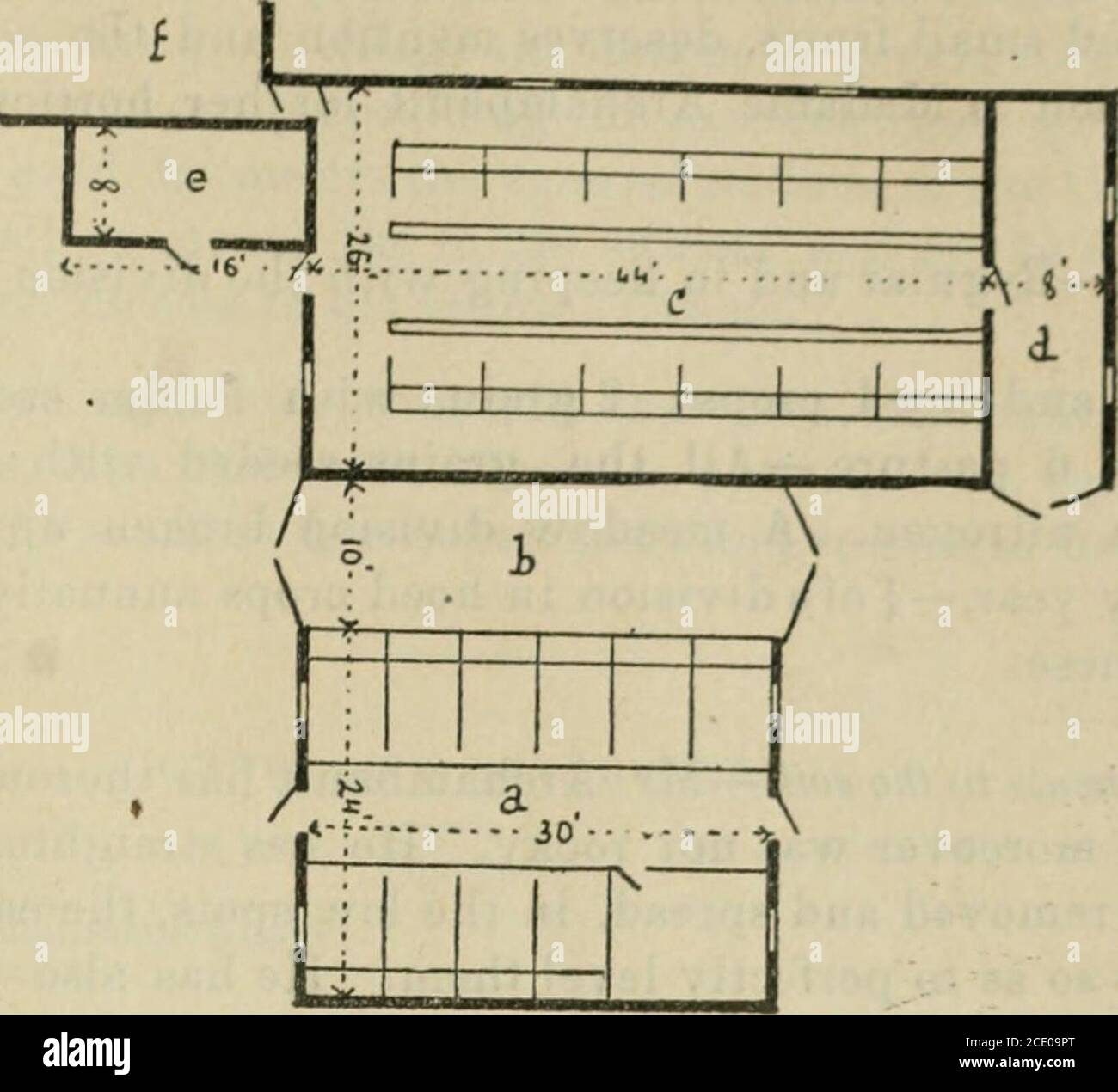 Rapport Fig 97lnst Vllation And Relative Arrangement Of The Buildings A Road 6 Entrance Avenue C Green Plot D Lawn Ornamental Trees And Flowers E Kitchen And Fruit Garden 3 74 House