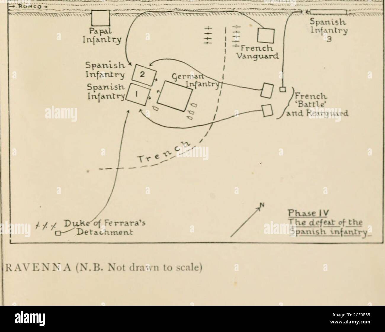 The Art Of War In Italy 1494 1529 Th End Of Theprglimvnar Y Can Nona Diagrams Representing Four Phases Of The Battl Mai I Sy I Y 1 R
