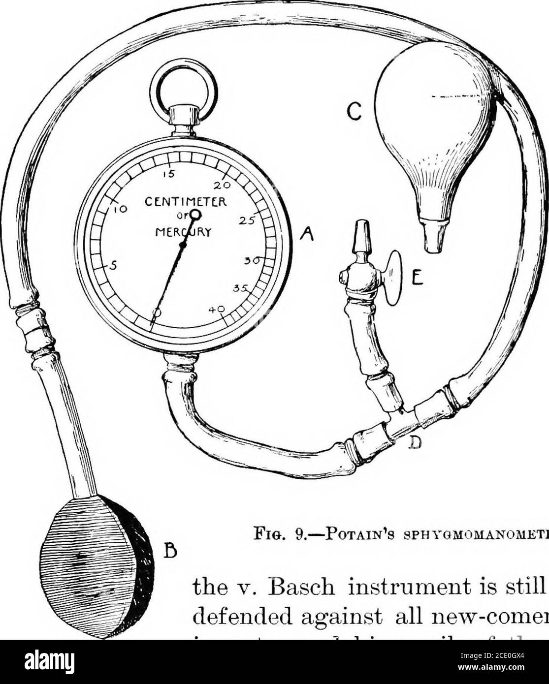 Sphygmomanometer Definition Diagram Parts Principle and Uses