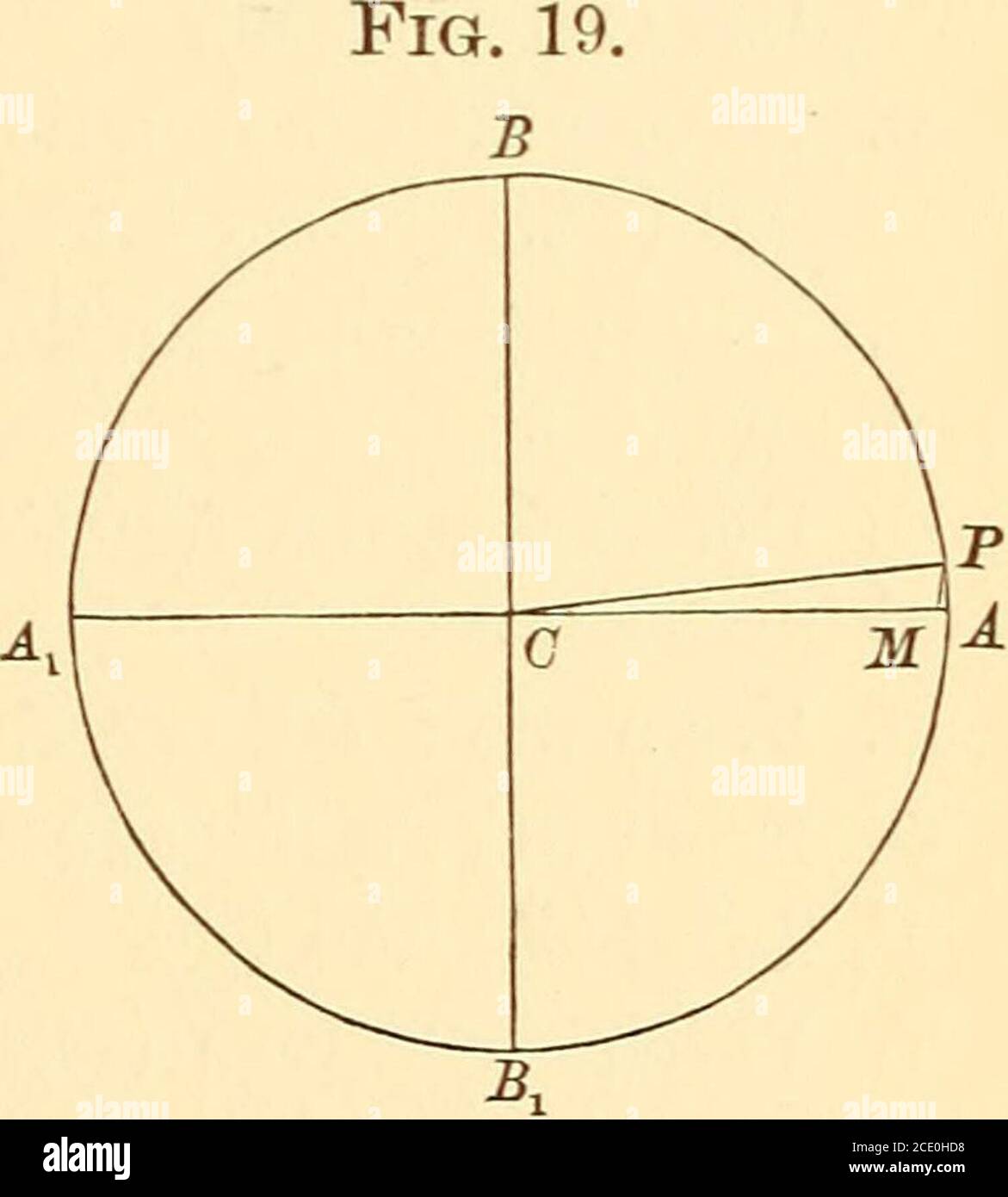 Elements Of Plane And Spherical Trigonometry T X Y Z In Theformula Of Exercise 5 Thus We Find After Reduction Sin 3a 3 Sin X Cos2 X Sin3