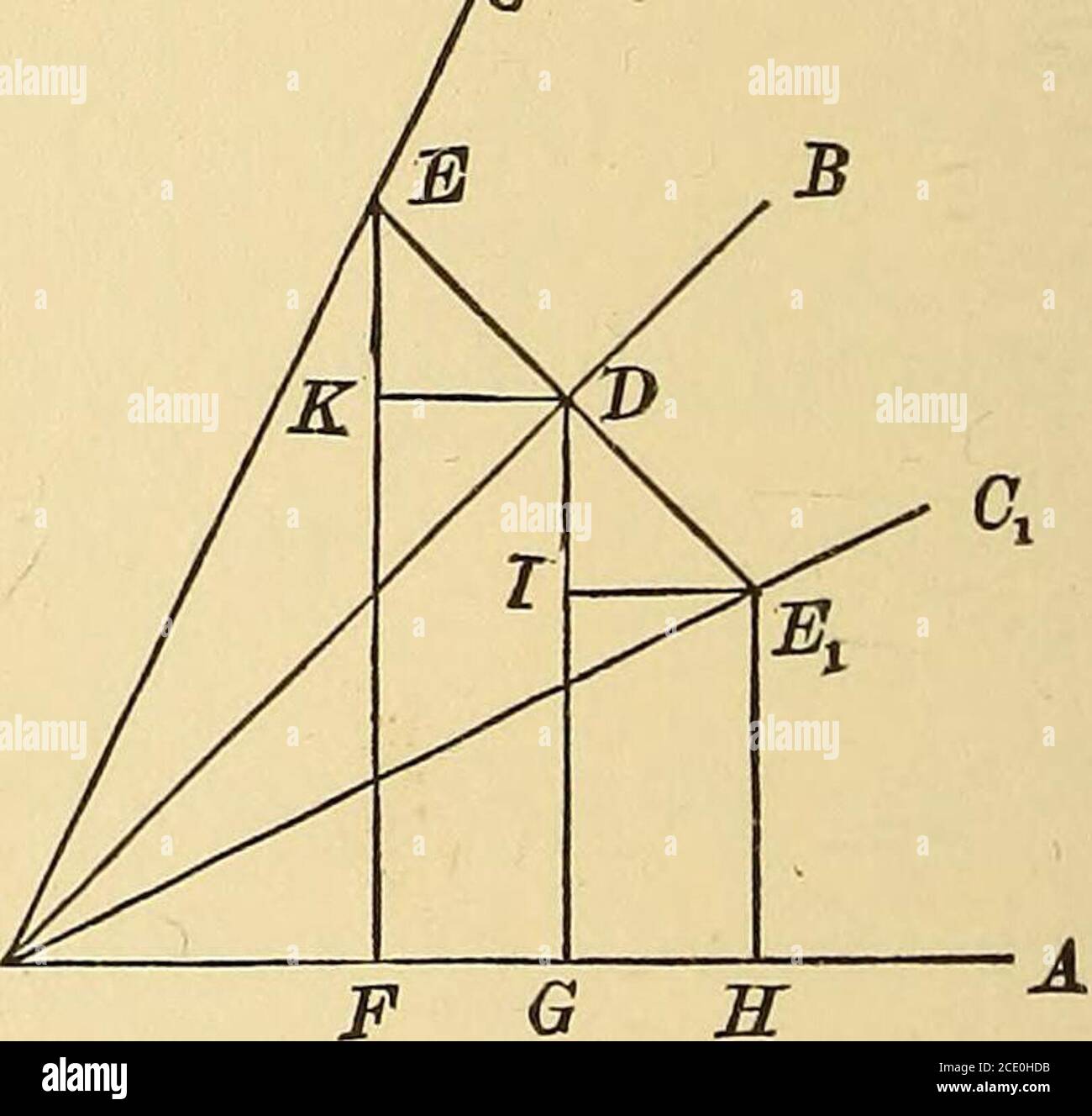 Elements Of Plane And Spherical Trigonometry Or Sin 2x 2 Sin X Cos A 54 In The Same Manner From 50 And 52 Cos 2x Cos2 X