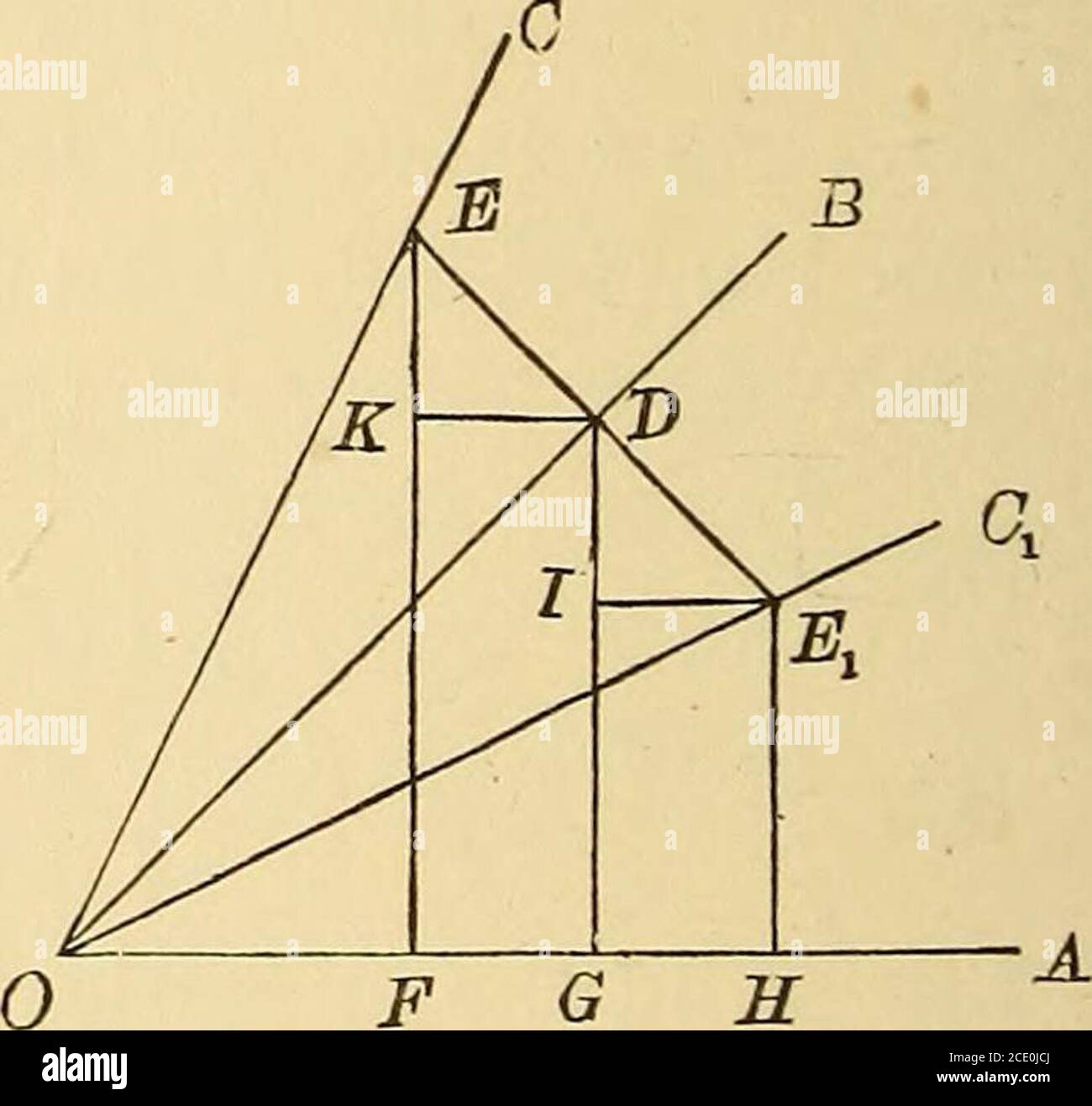 Page 3 Plane Trigonometry High Resolution Stock Photography And Images Alamy Page 3 Plane Trigonometry High Resolution Stock Photography And Images Alamy