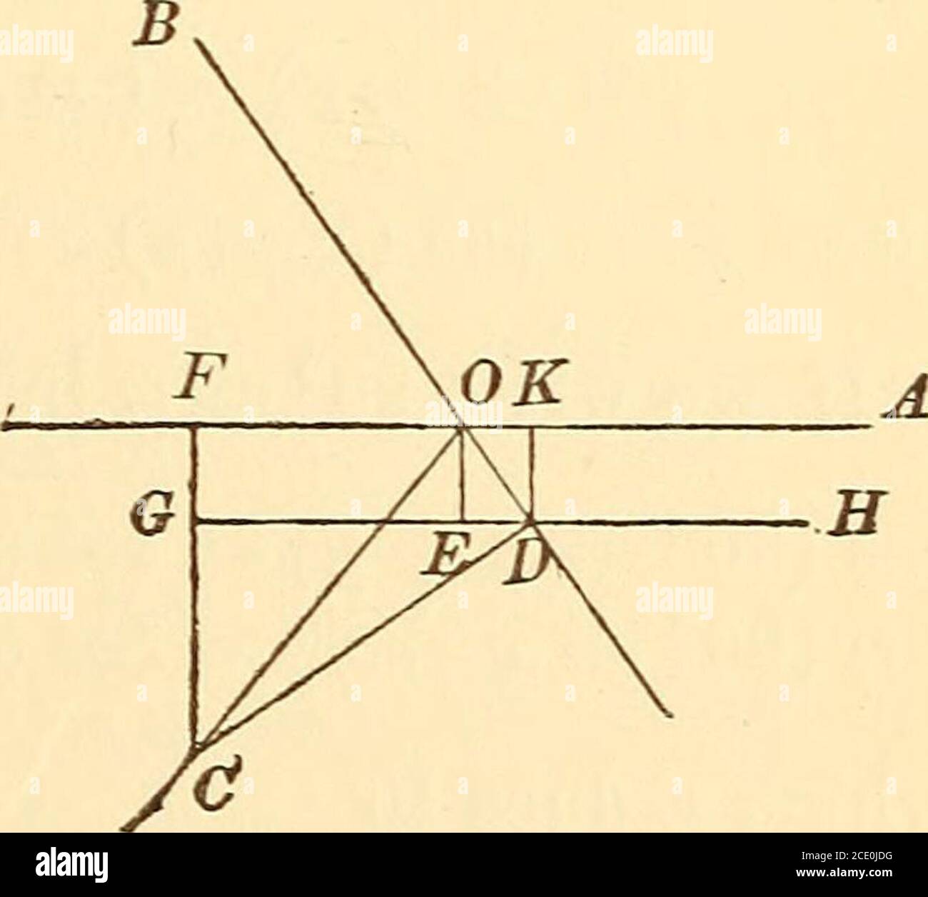 Elements Of Plane And Spherical Trigonometry Resultod X Sin X Cos Y Oe Od Oe Using Ed In The Same Way With The Next Ratio Ke Also And Oe Kd Ke