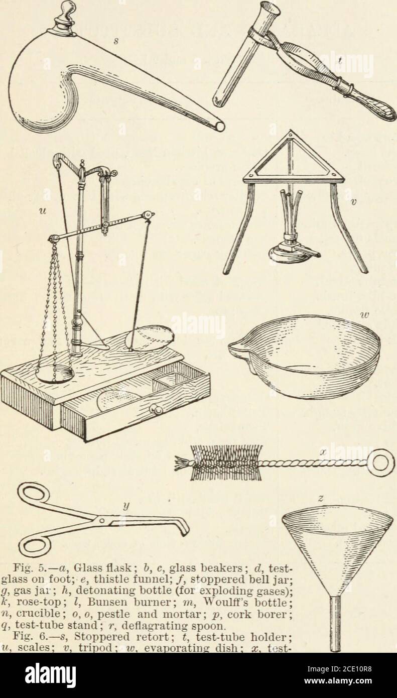 A Companion To Blackie S Tropical Readers Books I And Ii Containing Suggestions For Experiemnts And Practical Work Fig 5 Chemical Apparatus16 C 2 Fig B A Glass Flask B C