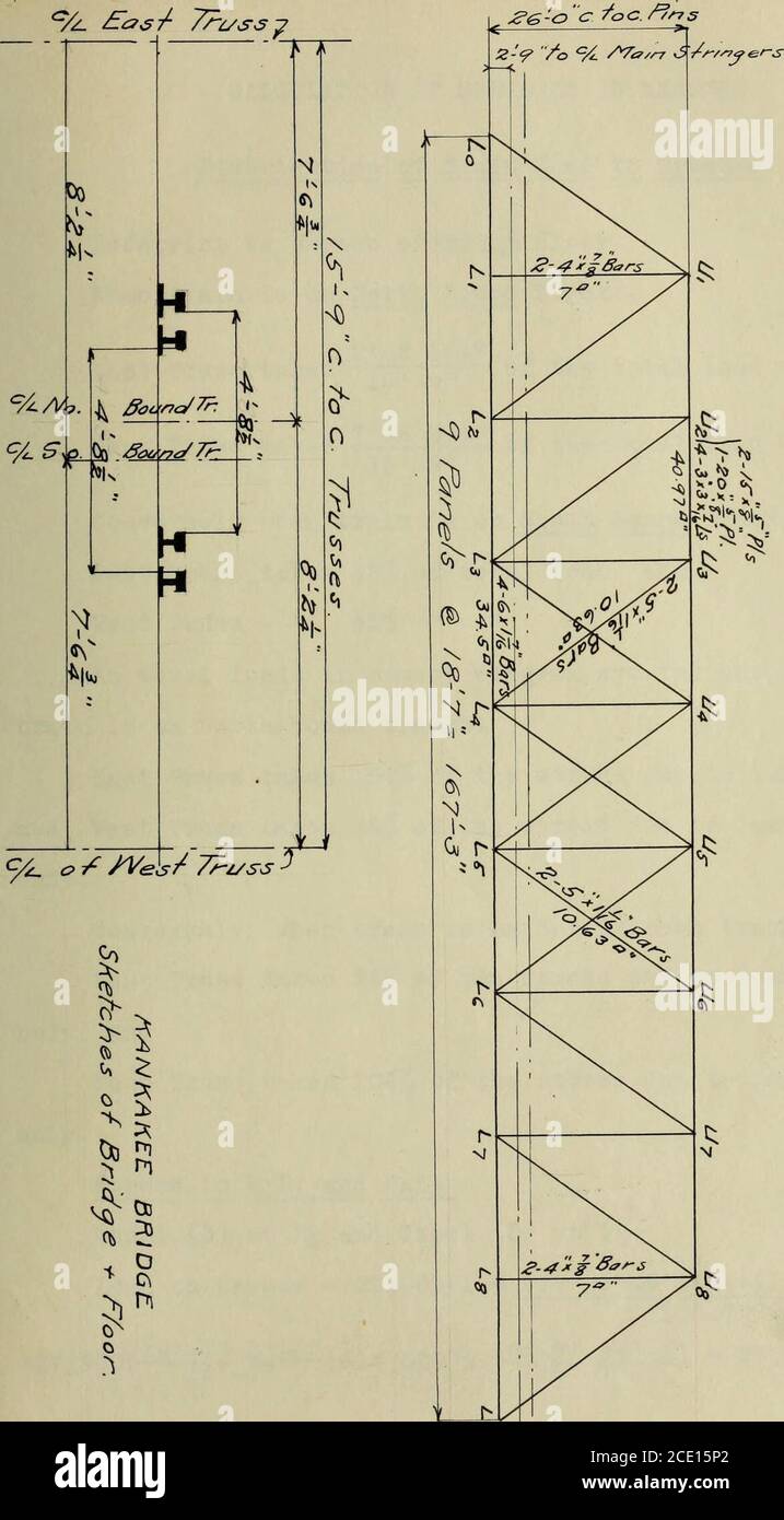 The Use Of The Strain Gage To Determine Stresses In Steel Structures Co Rh O It Co 02 Cvj O Gt Co H H Lo Cd O 1 Cvj O Go