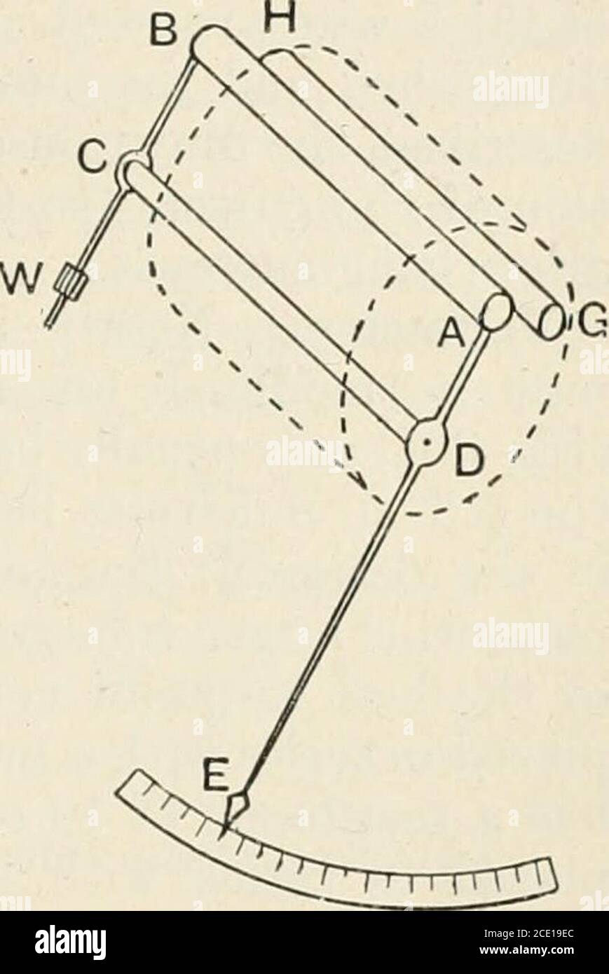 Alternating Current Ammeter High Resolution Stock Photography and