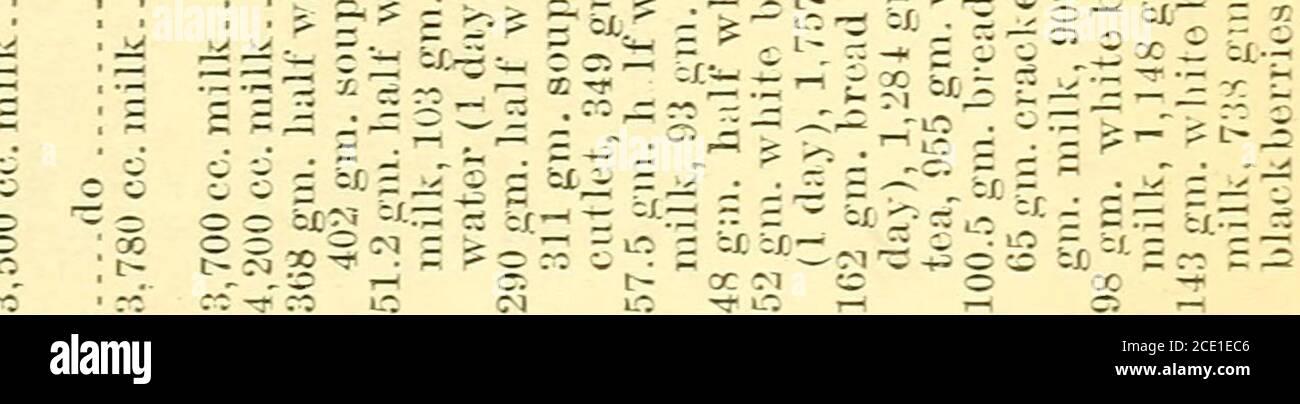 Page 223 P R G S High Resolution Stock Photography And Images Alamy