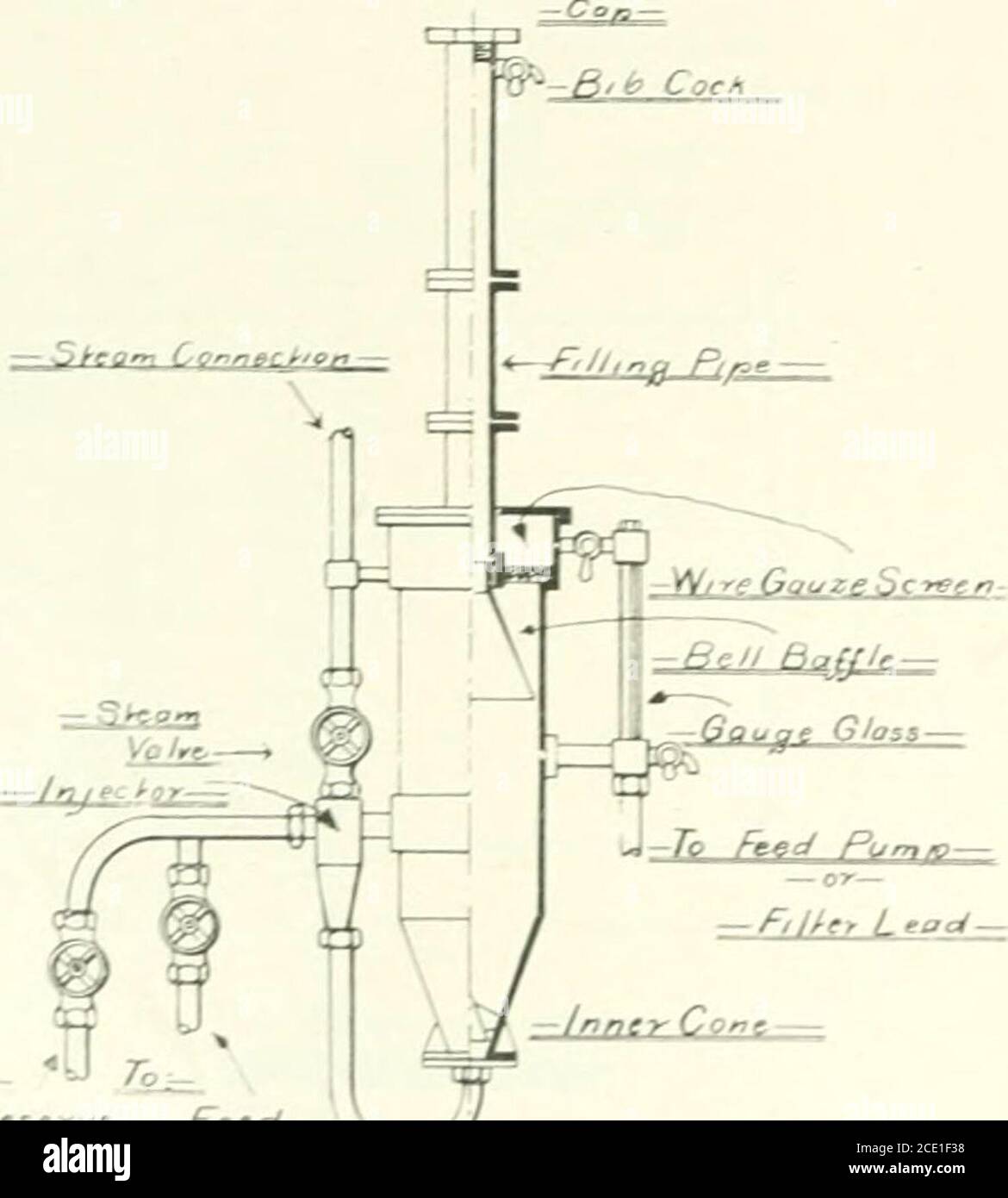 Marine Engineer Tube Hut D Tin Proportions Havi Been Rightlj Adjusted Tin Hme And Ml Will Posii A Di J Layej The Itei Inn